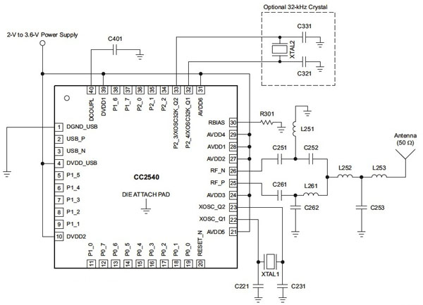 Texas Instruments CC2540 SoC